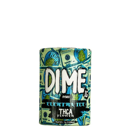Dimes & Dubs