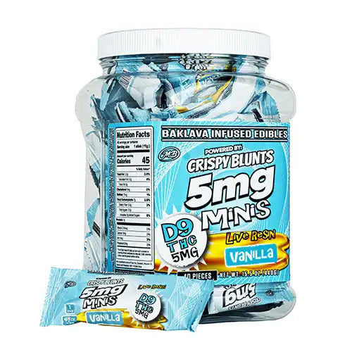 CB Minis Delta 9 - 5MG: Premium Gummies Delight